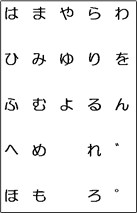 あいうえお表3