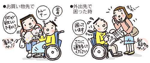使い方例